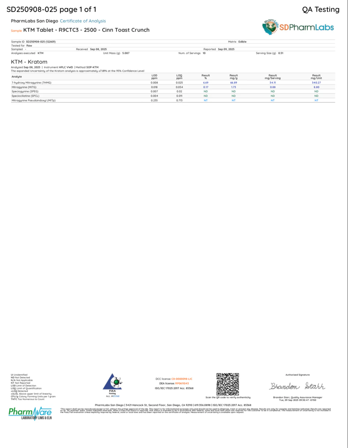 CINNAMON TOAST CRUNCHIES (DYE-FREE) - TOTAL ALKS 35.1MG (34MG 7-OH) - Image 13