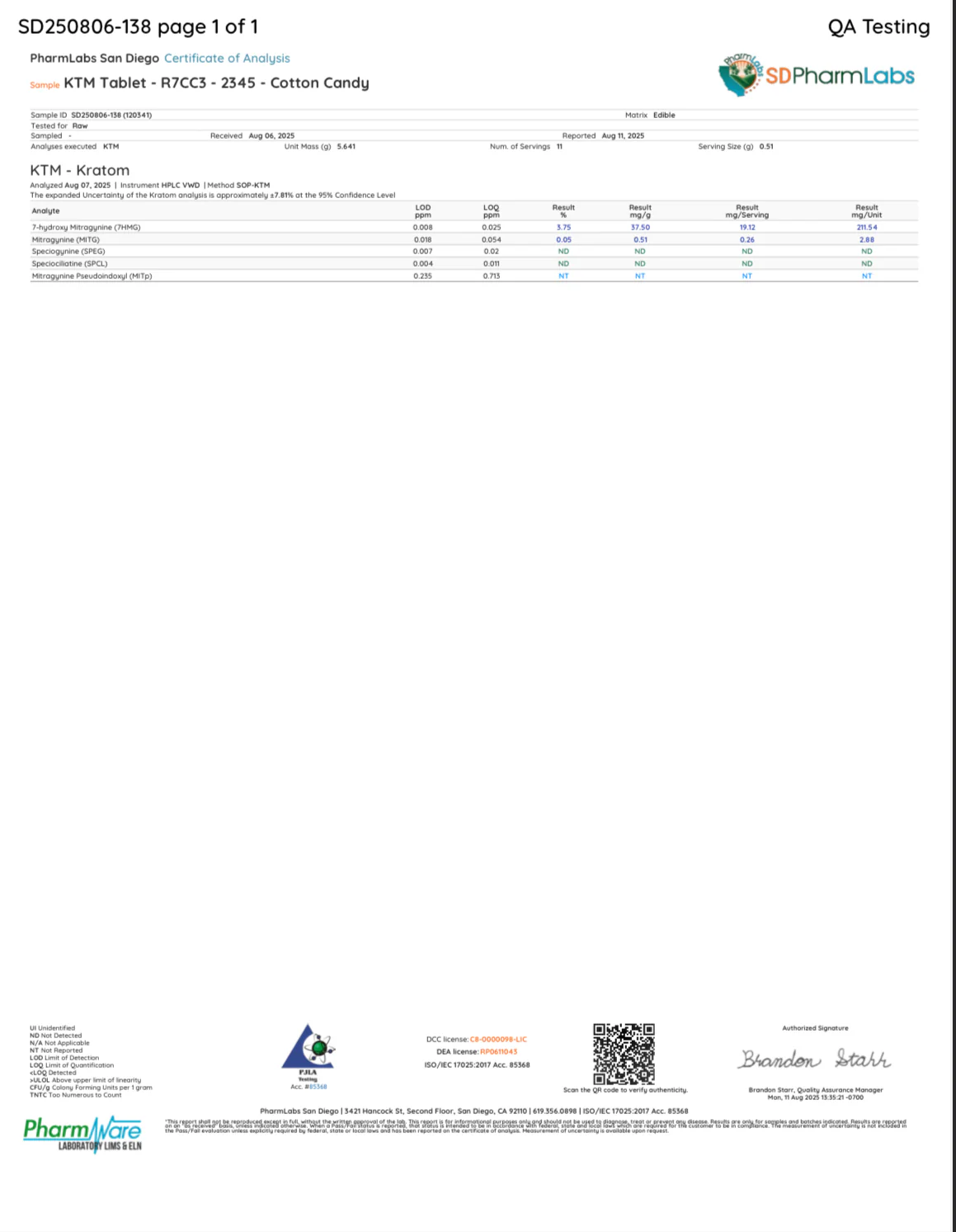 COTTON CANDY (DYE-FREE) - TOTAL ALKS 23.9MG (23.1MG 7-OH) - Image 12
