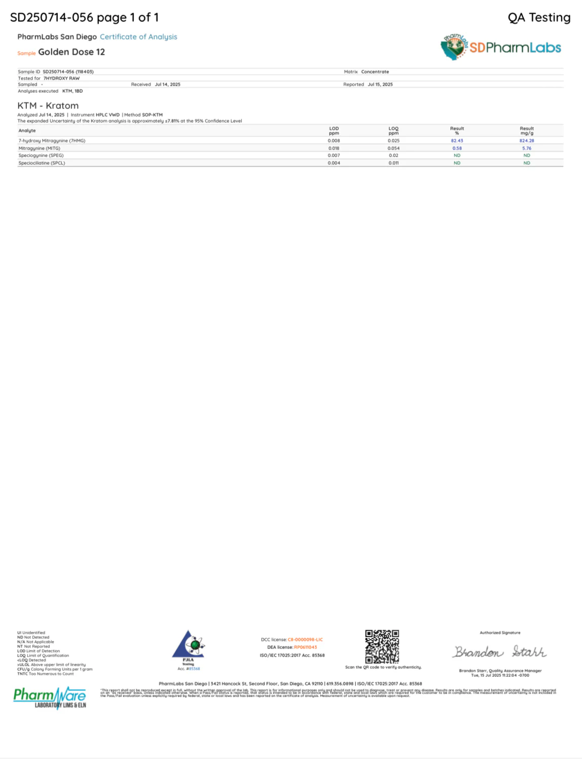 GOLDEN DOSE - TOTAL ALKS 87.2% (81.2% 7-OH) - Image 19