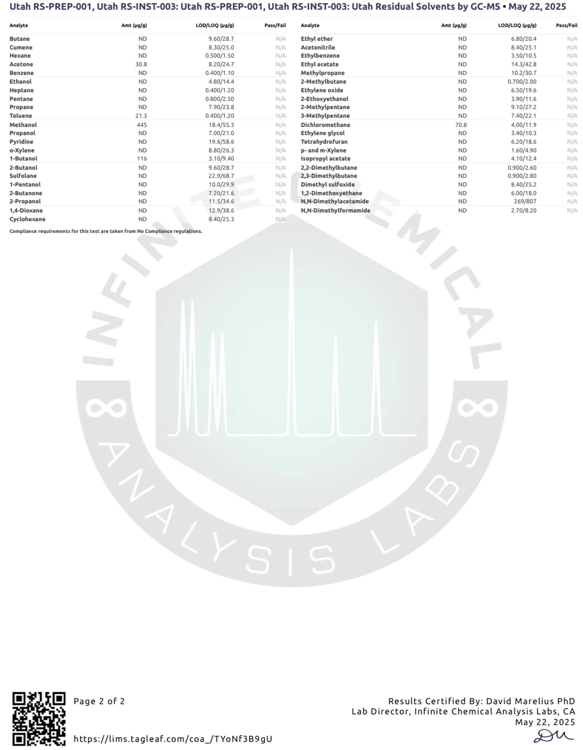 MITraMAX POWDER - TOTAL ALKS 97.8% (78.2% MIT) - Image 13