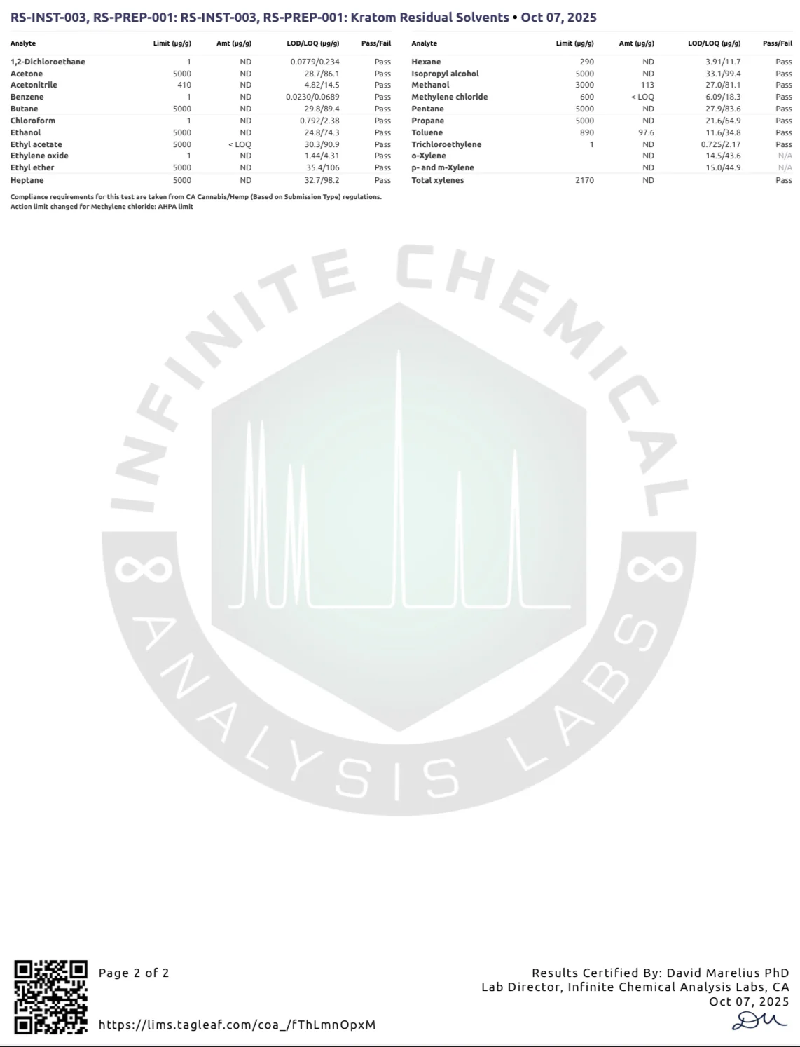 PAEON POWDER - PSEUDOINDOXYL SALT - Image 4