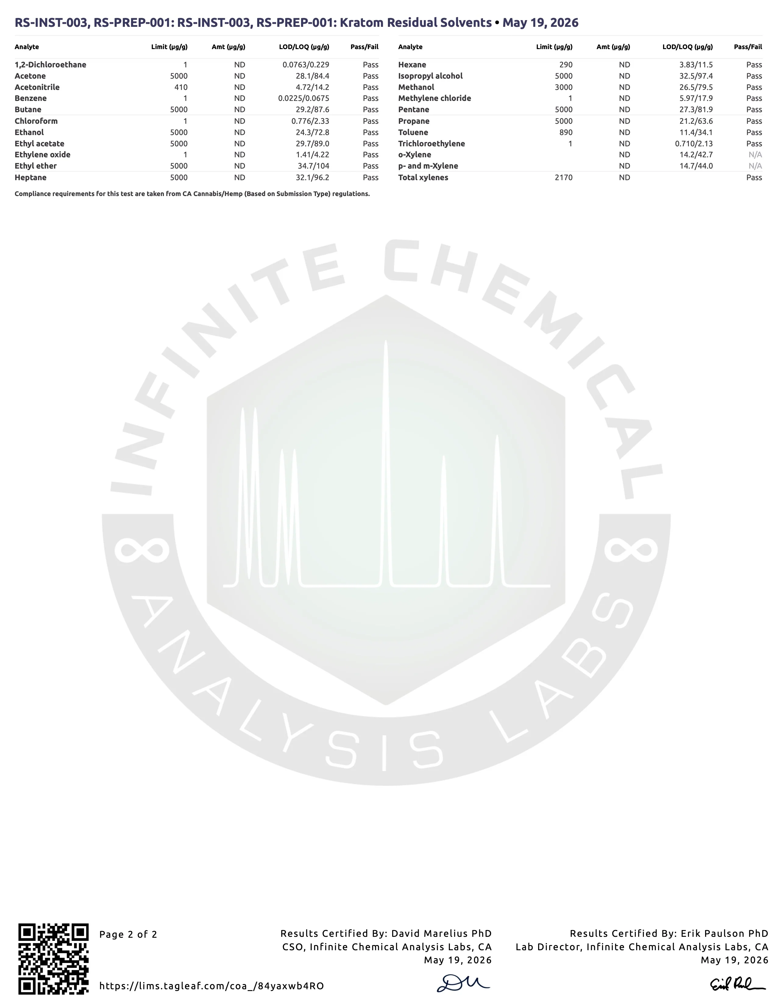RASPBERRY LEMONADE - 22.7MG MGM-15 TABS - (NO 7-OH) - Image 4