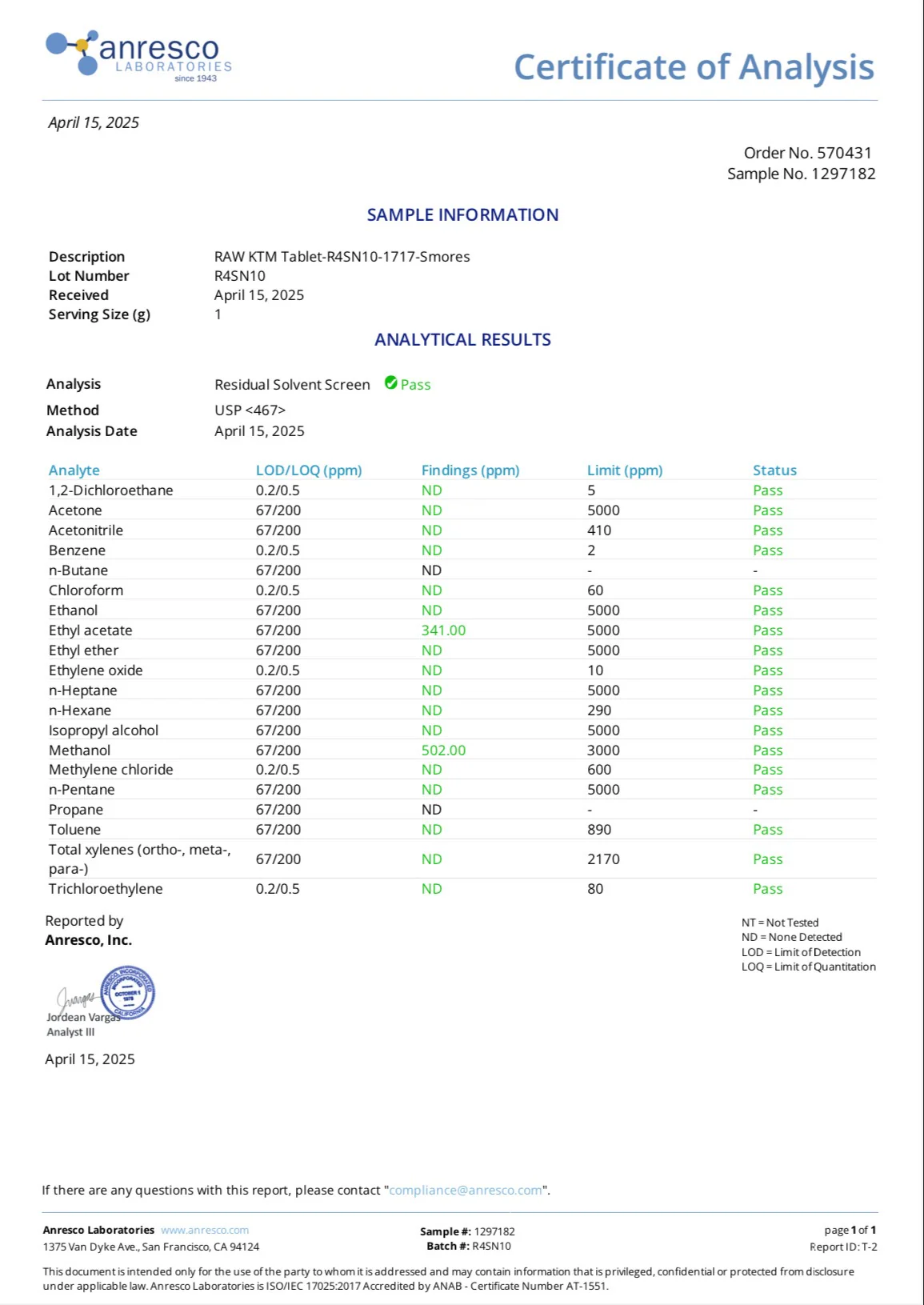 s'MOres (DYE-FREE) - TOTAL ALKS 47.2MG (45.3MG 7-OH) - Image 12