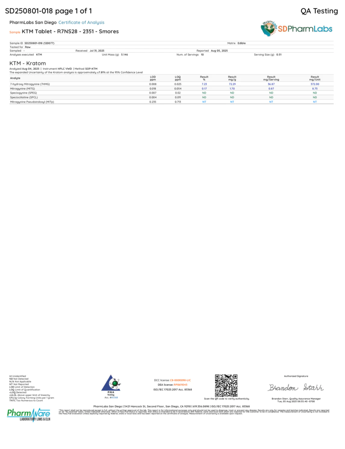 s'MOres (DYE-FREE) - TOTAL ALKS 47.2MG (45.3MG 7-OH) - Image 8