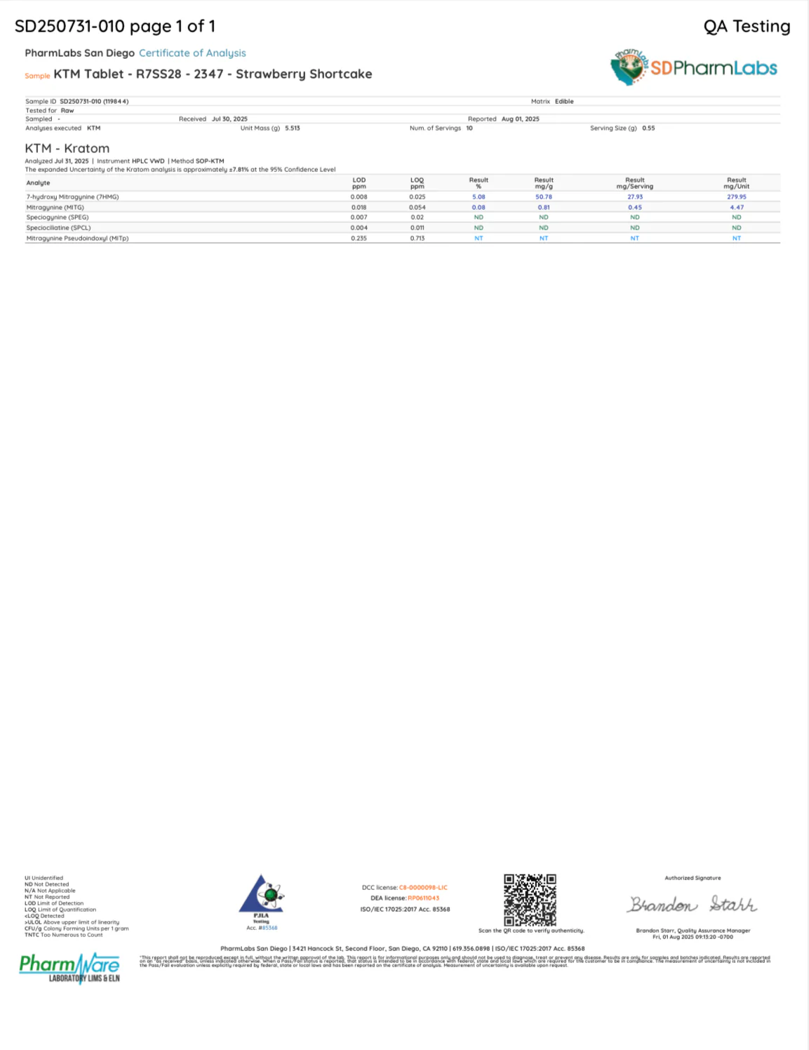 STRAWBERRY SNACKS (DYE-FREE) - TOTAL ALKS 29.1MG (28MG 7-OH) - Image 10