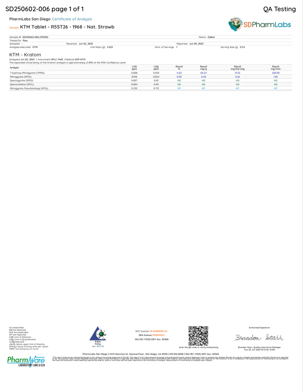 STRAWBERRY SNACKS (DYE-FREE) - TOTAL ALKS 29.1MG (28MG 7-OH) - Image 13